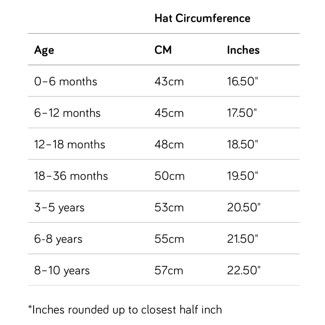 Kids Adventurer Bucket Hat: Multi Colour